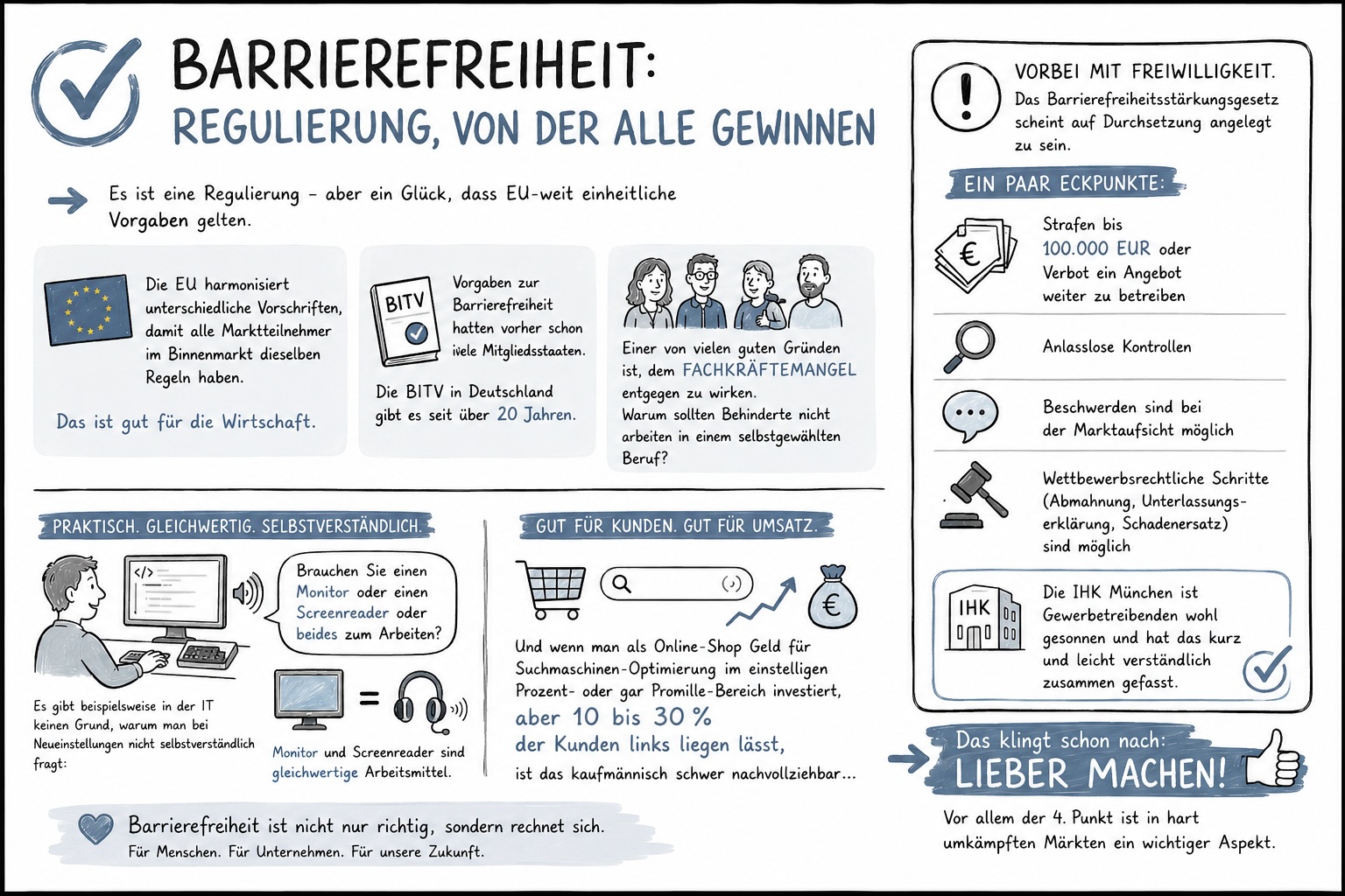 Ist Barrierefreiheit nur Regulierungswahn der EU?