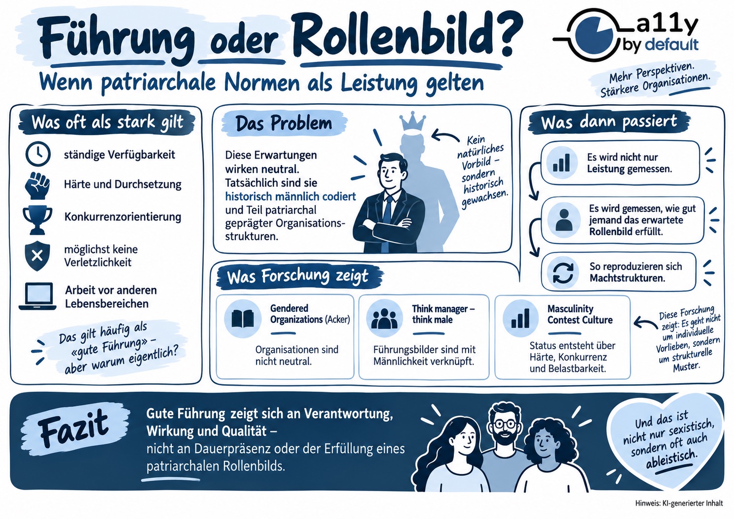 👨‍💼 Führung oder Rollenbild?